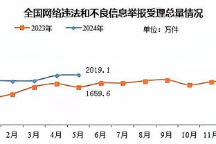 kaiyun全站体育截图3